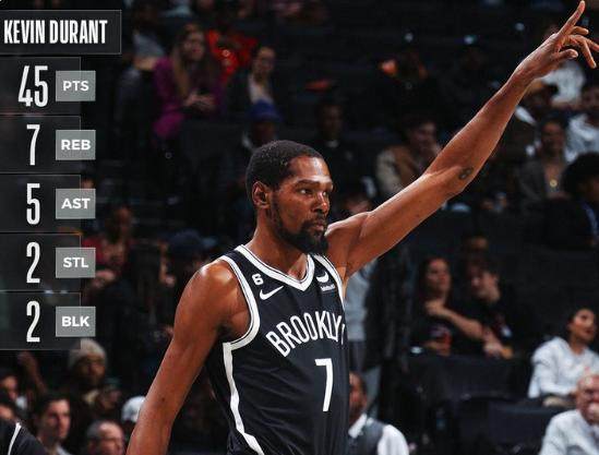 开云-单场45分拆穿魔术戏法 杜兰特坦言对MVP已无兴趣